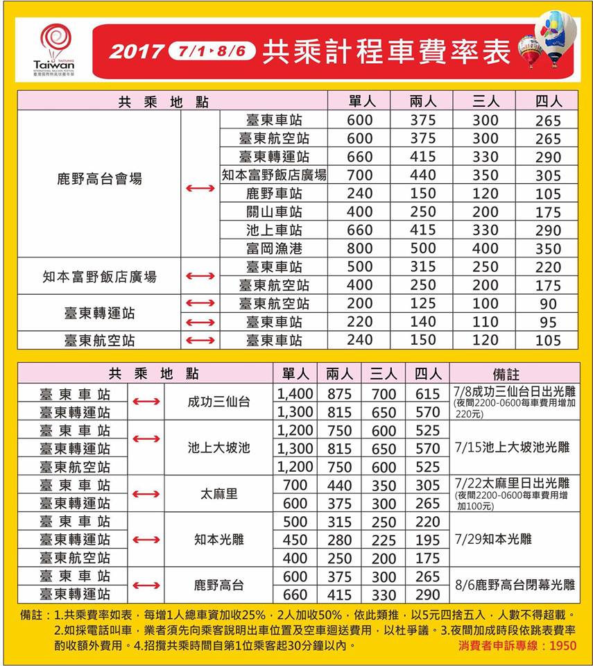 2017臺灣國際熱氣球嘉年華7/1-8/6共乘計程車費率表